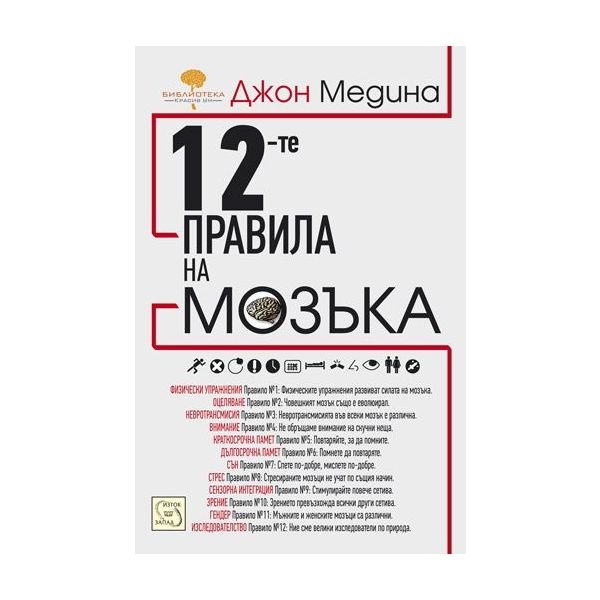 12-те правила на мозъка