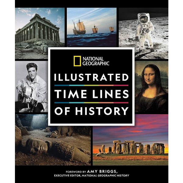 HISTORY AT A GLANCE