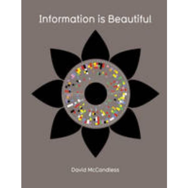 INFORMATION IS BEAUTIFUL: (The Information Atlas