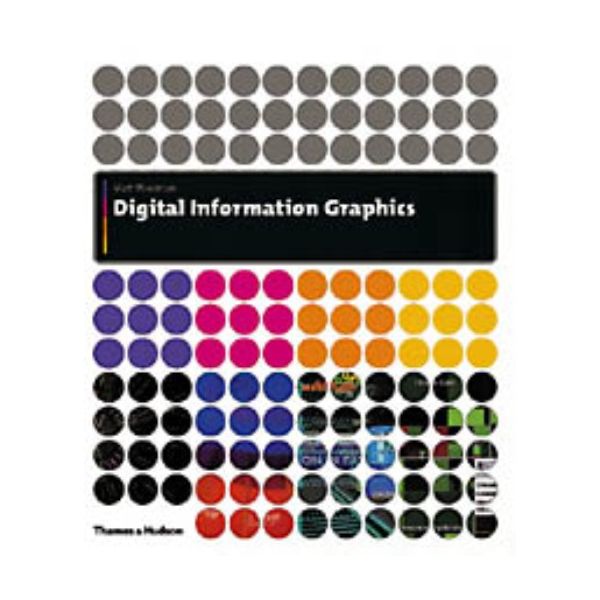 DIGITAL INFORMATION GRAPHICS. /HB/ “TH&H“