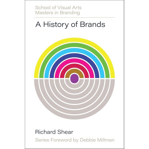 A History of Brands