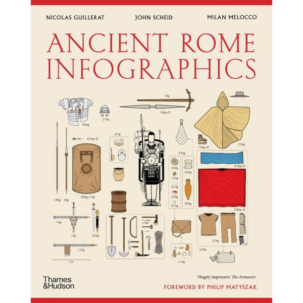Ancient Rome: Infographics (Paperback)