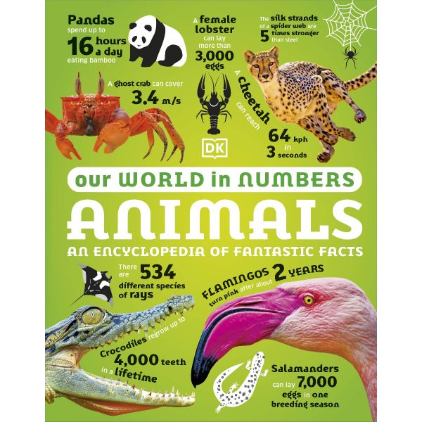 ANIMALS. Our World in Numbers