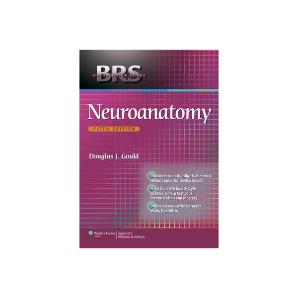 NEUROANATOMY, 5th Edition. “Board Review Series“