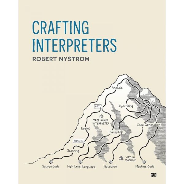 Crafting Interpreters
