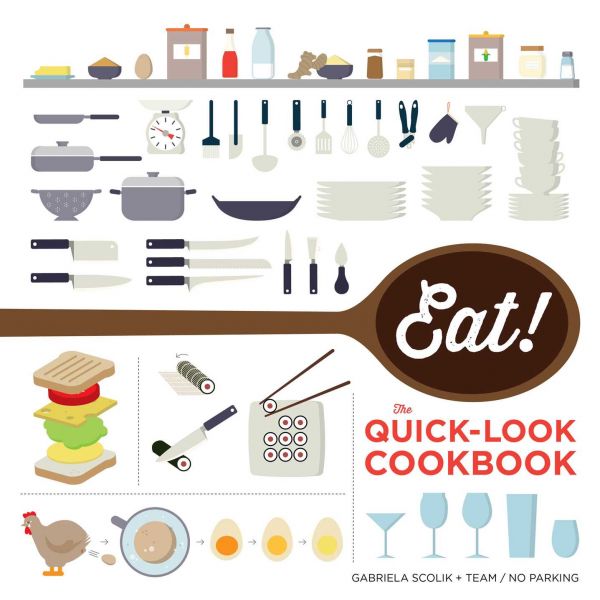 EAT! The Quick-Look Cookbook