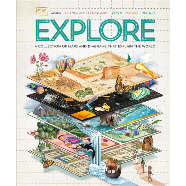 Explore