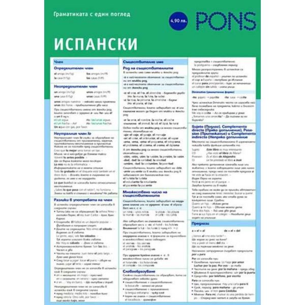 PONS: Граматика с един поглед: Испански
