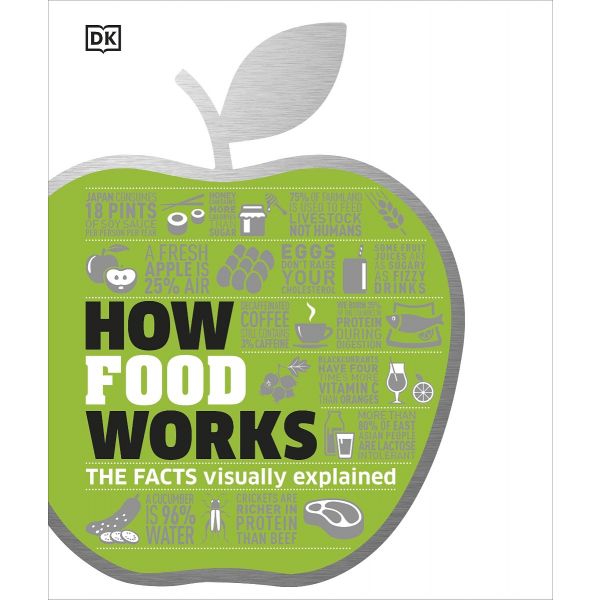 HOW FOOD WORKS: The Facts Visually Explained