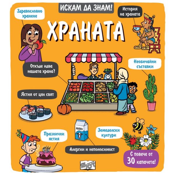 Храната. Искам да знам!