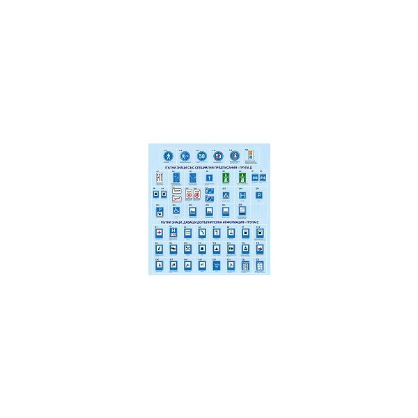 Изпитни тестове и проверочен изпит: Кат. A, B, Tкт, Tтм, АМ, A1, B1