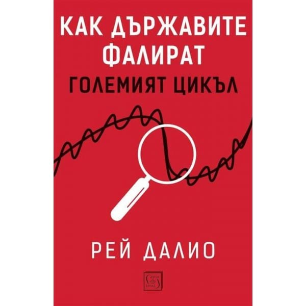 Как държавите фалират