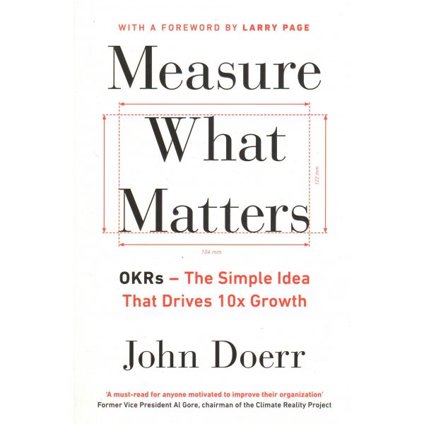 MEASURE WHAT MATTERS