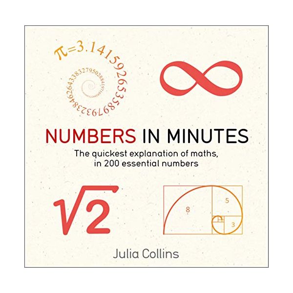 NUMBERS IN MINUTES