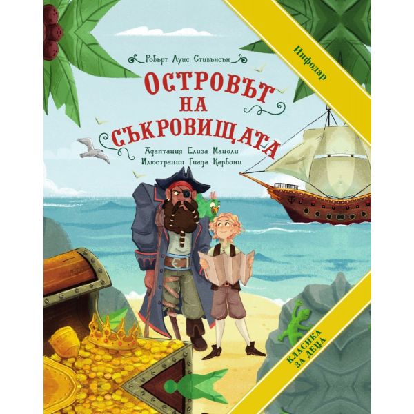 Островът на съкровищата