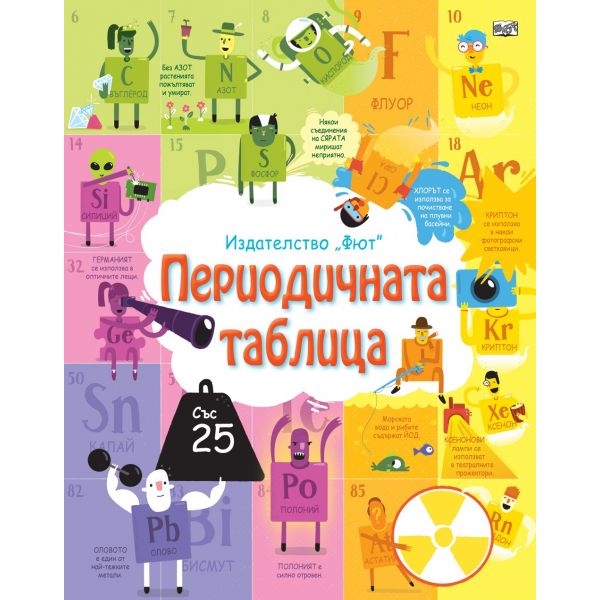 Периодичната таблица. “Разгледайте отвътре!“