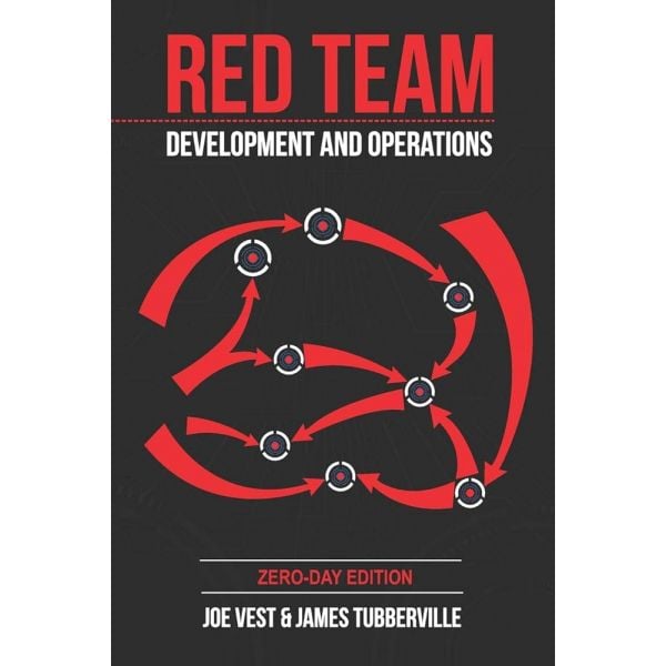 RED TEAM DEVELOPMENT AND OPERATIONS: A practical guide