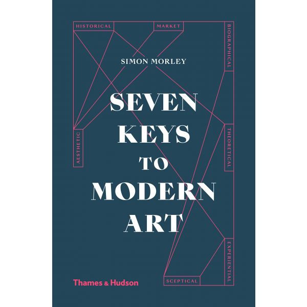 SEVEN KEYS TO MODERN ART
