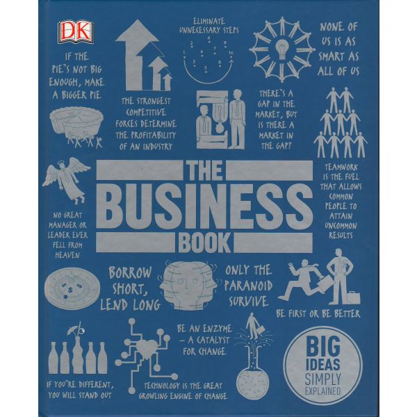 THE BUSINESS BOOK: Big Ideas Simply Explained