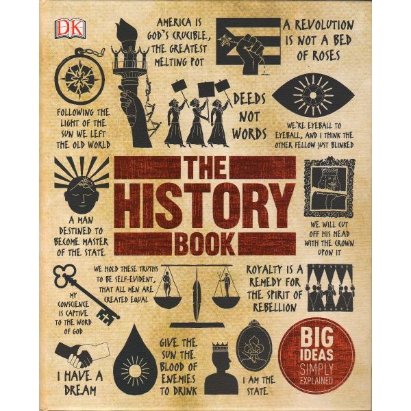 THE HISTORY BOOK: Big Ideas Simply Explained
