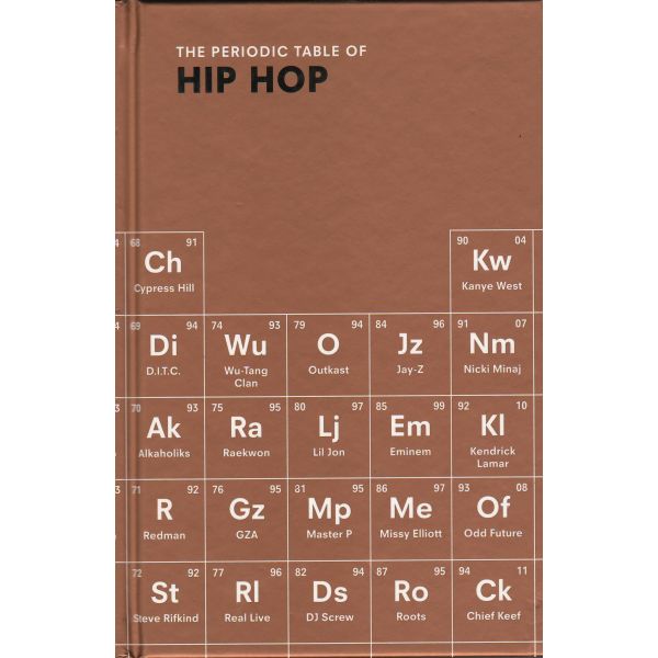 THE PERIODIC TABLE OF HIP HOP