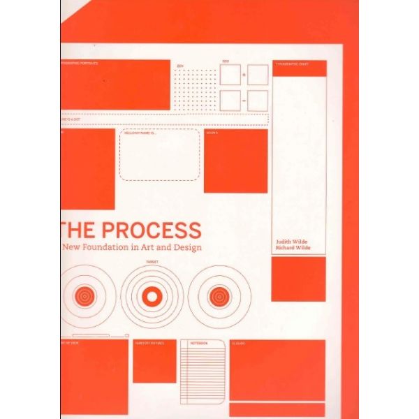 THE PROCESS: A New Foundation in Art and Design
