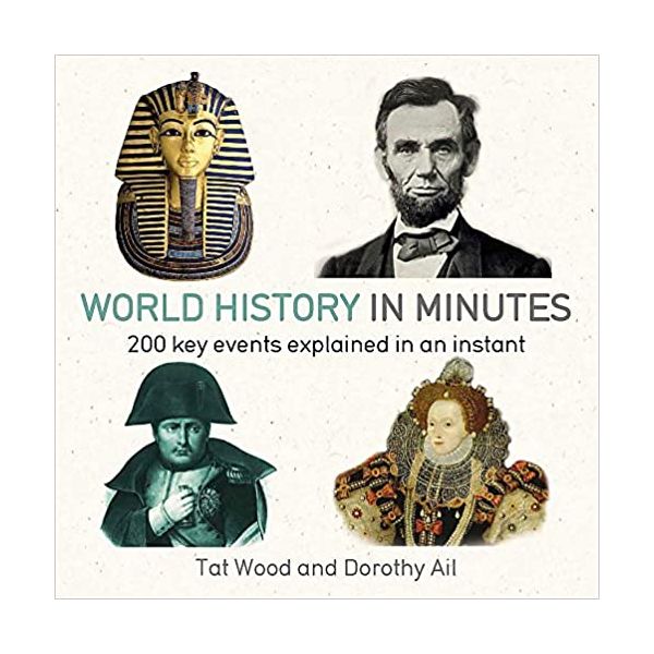 WORLD HISTORY IN MINUTES
