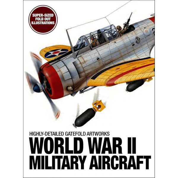 World War II Military Aircraft