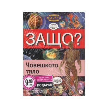 Енциклопедия Манга в комикси Промоция: Човешкото