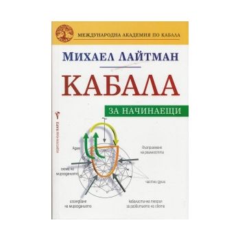 Кабала за начинаещи
