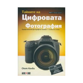 Тайните на цифровата фотография, част 1