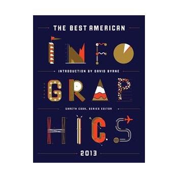 THE BEST AMERICAN INFOGRAPHICS 2013. “Best Ameri
