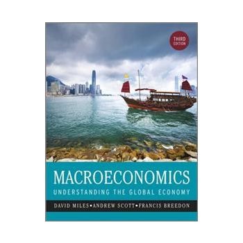 MACROECONOMICS: Understanding the Global Economy