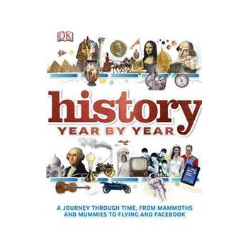 HISTORY YEAR BY YEAR