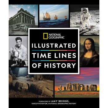 HISTORY AT A GLANCE