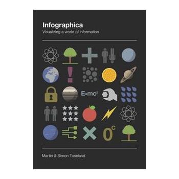INFOGRAPHICA: Visualizing A World Of Information