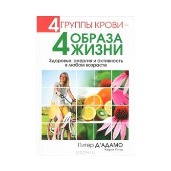 4 группы крови - 4 образа жизни