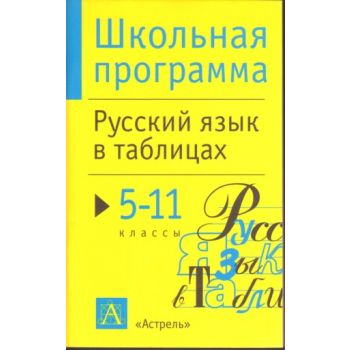 Русский язык в таблицах. 5-11 классы. “Школьная