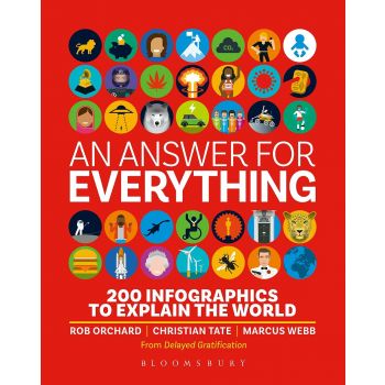 AN ANSWER FOR EVERYTHING : 200 Infographics to Explain the World