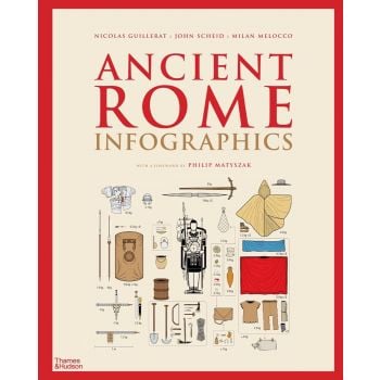 ANCIENT ROME: Infographics