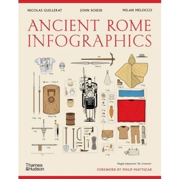 Ancient Rome: Infographics (Paperback)