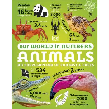 ANIMALS. Our World in Numbers