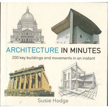 ARCHITECTURE IN MINUTES