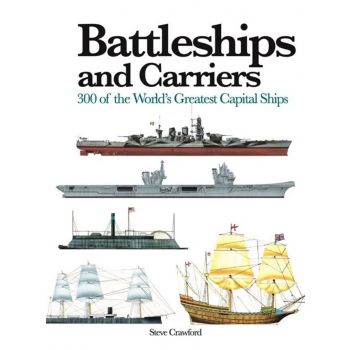 Battleships and Carriers