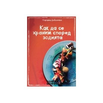 Как да се храним според зодията