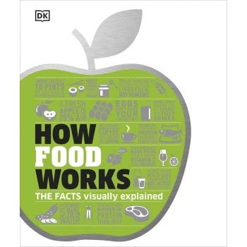 HOW FOOD WORKS: The Facts Visually Explained