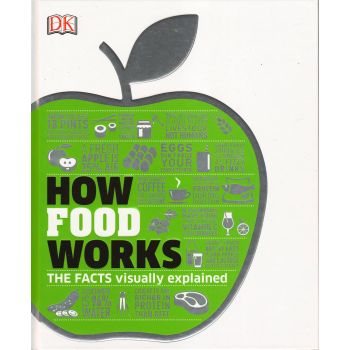HOW FOOD WORKS: The Facts Visually Explained