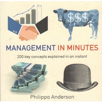 MANAGEMENT IN MINUTES