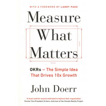 MEASURE WHAT MATTERS
