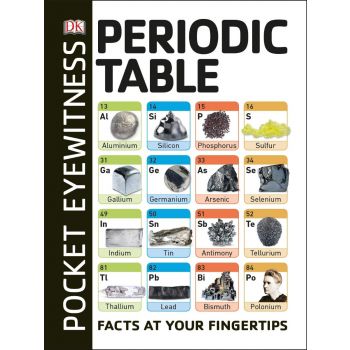 PERIODIC TABLE: Facts at Your Fingertips
